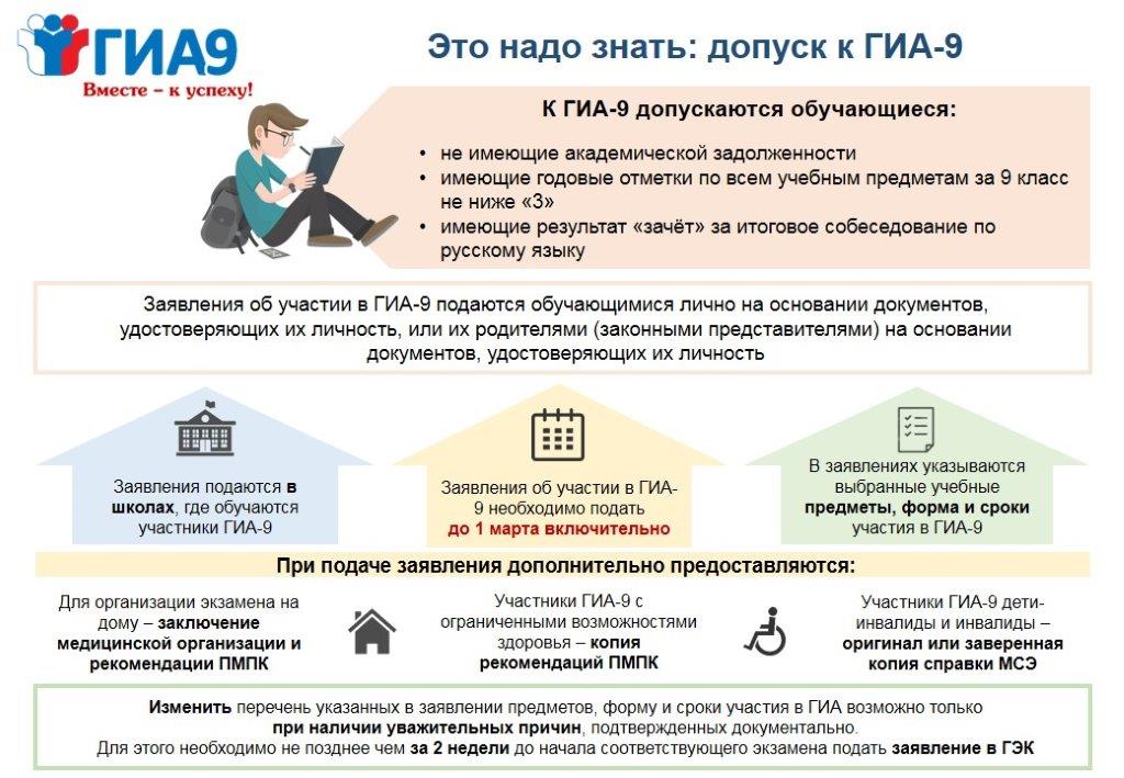 допуск