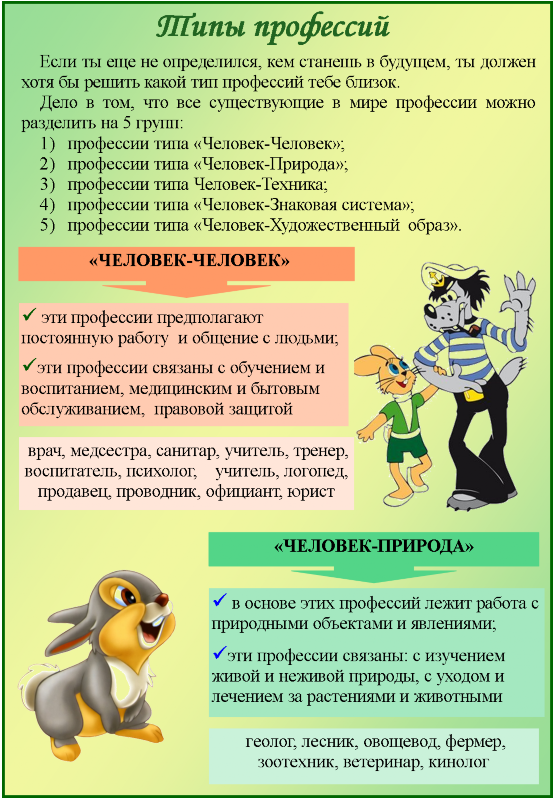 https://school2.centerstart.ru/sites/oldschool2.centerstart.ru/files/tmp/p167_prof_orientaciya5.png